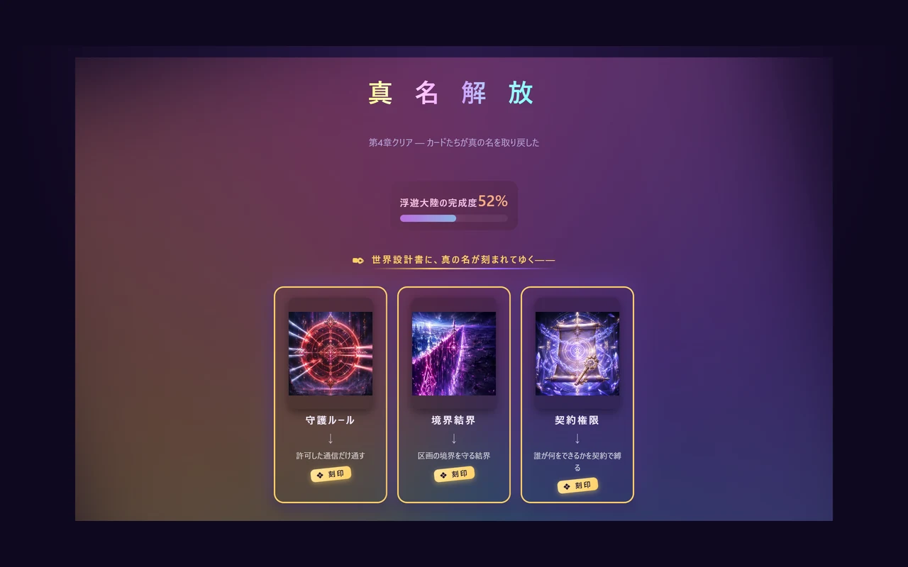 カード入手演出